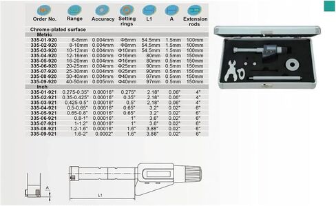 Three-Points Digital Inside Micrometers Measuring Range 2-50mm Resolution 0.001mm Internal Micrometer with Setting Ring Gauge(5-6mm) in Saudi Arabia