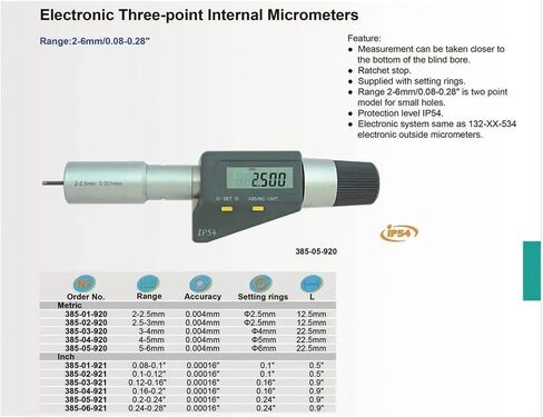 Three-Points Digital Inside Micrometers Measuring Range 2-50mm Resolution 0.001mm Internal Micrometer with Setting Ring Gauge(5-6mm) in Saudi Arabia