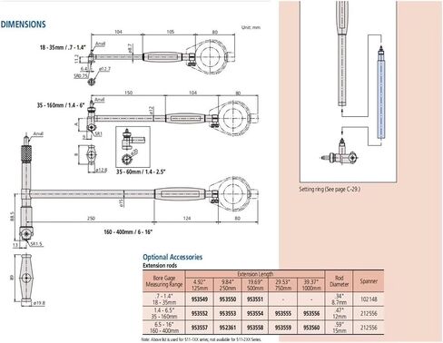 Inner Diameter Table 511-7053 511-713 511-714 511-715 Bore Gages 0.01mm(511-714-20) in Saudi Arabia