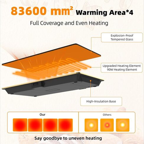 Modular Food Warming Tray, 33"x15" Electric Buffet Warmer with 9 Temps & 24H Timer, Heat-Resistant Glass Top, Stackable Countertop Keeping Mat for Parties & Family Dinners in Kuwait