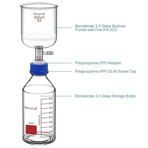 Buchner Funnel Suction Filtration Apparatus Bundle with Silicone Tubing (3 Feet) - stonylab Bundle in Kuwait