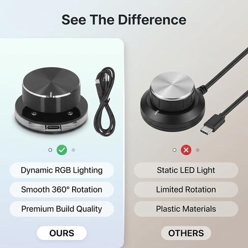 USB Volume Control Knob, 360 Degree Rotating RGB Light PC Audio Adjuster with Customizable Shortcut Keys, for Android PC Laptop Tablet Desktop in Kuwait
