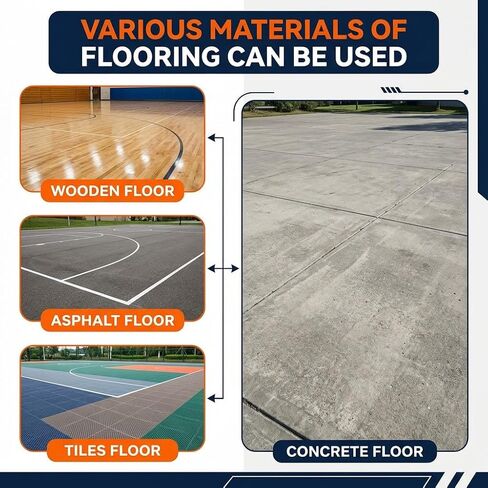 Basketball Court Marking Kit for Driveway - Professional Regulation Layout Stencil for Concrete & Asphalt - Reusable Template for Free Throw & Three-Point Line Setup - Easy to Align & Store in Saudi Arabia