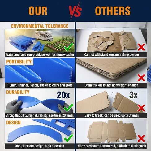 Basketball Court Marking Kit for Driveway - Professional Regulation Layout Stencil for Concrete & Asphalt - Reusable Template for Free Throw & Three-Point Line Setup - Easy to Align & Store in Saudi Arabia