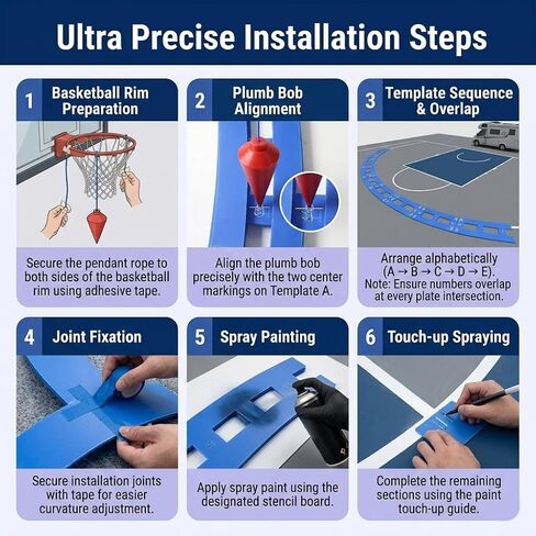 Basketball Court Marking Kit for Driveway - Professional Regulation Layout Stencil for Concrete & Asphalt - Reusable Template for Free Throw & Three-Point Line Setup - Easy to Align & Store in Saudi Arabia