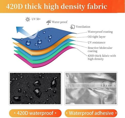 Forklift Cover for SkyTrak Telehandler 6042 2015–2026, Forklift Protection Cover, All-Season Protection Forklifts Cab Covers, Heavy Duty All-Weather Forklifts Truck Covers in Kuwait