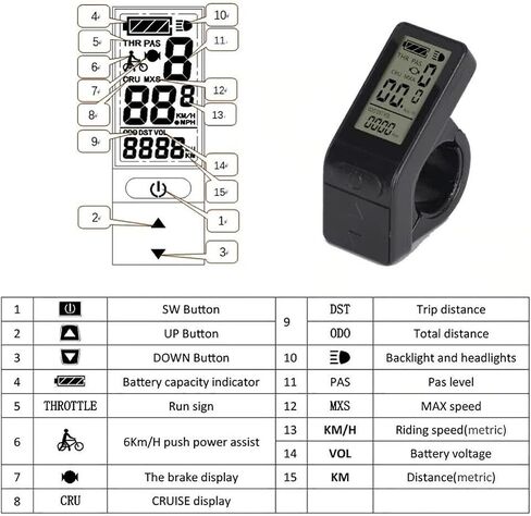 Ebike شاشة الكريستال السائل لوحة التحكم متر صغير KT-LCD4 عرض الدراجات مقياس سرعة الدوران بورد الكمبيوتر متوافق 24 فولت 36 فولت 48 فولت 52 فولت KT تحكم دراجة كهربائية Pedelec تحويل عدة مقاوم للماء موصل 5 دبوس in Kuwait