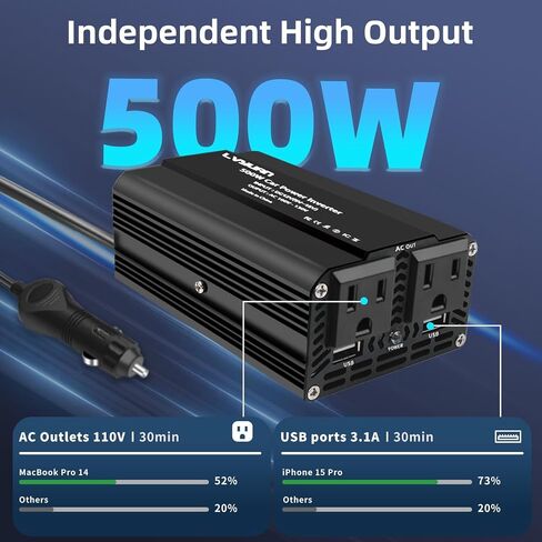 محول طاقة 500 واط، محول LVYUAN تيار مستمر 12 فولت إلى 110 فولت تيار متردد محول قابس السيارة مع مشبك منافذ USB مزدوجة ومنافذ تيار متردد مزدوجة شاحنة RV للهاتف وأجهزة الكمبيوتر المحمولة وشاحن رحلة الطريق in Kuwait