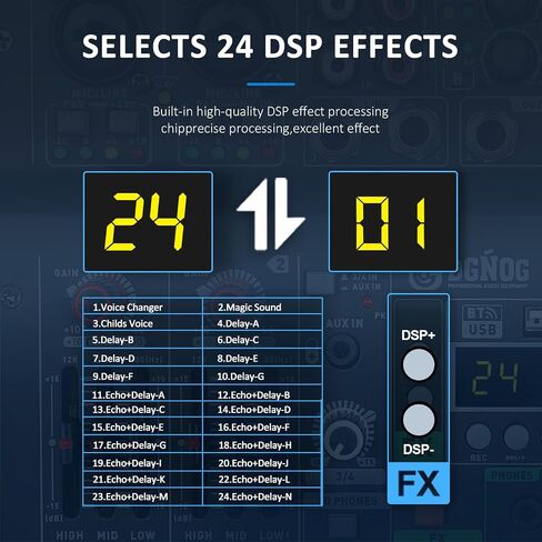 R4-PROS 4 Channel Karaoke Mixer with 2 Wireless Microphones, Bluetooth Audio Mixer Sound Board, Independent Dual Mic Volume Control, USB Mixer for Home KTV, Party, Live Streaming, Podcast in Kuwait