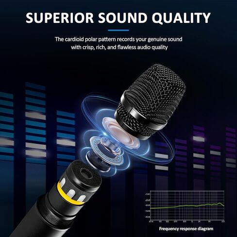 R4-PROS 4 Channel Karaoke Mixer with 2 Wireless Microphones, Bluetooth Audio Mixer Sound Board, Independent Dual Mic Volume Control, USB Mixer for Home KTV, Party, Live Streaming, Podcast in Kuwait