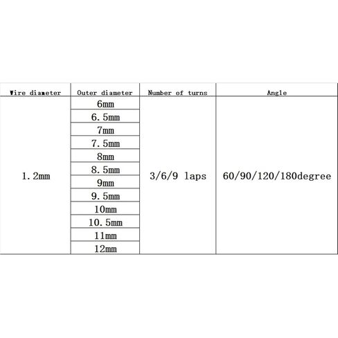 Torsion Spring, 10pcs V-Shaped Spring Wire Diameter1.2mm (1.2x8mm 3 Laps (60 Degre)) in Saudi Arabia