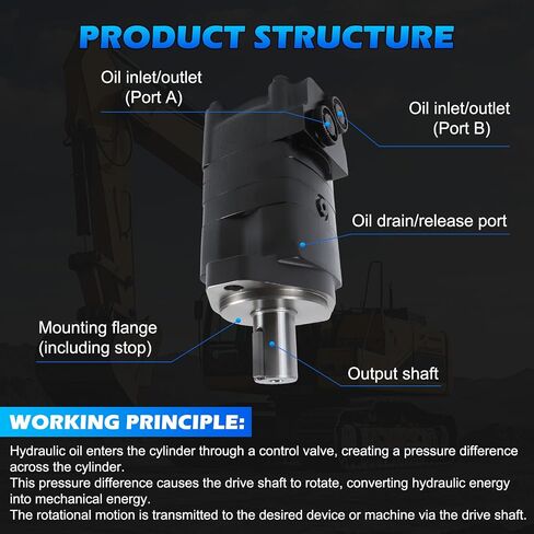 104-1023-006 | 104-1023 Hydraulic Motor | Direct Replacement for Eaton Char-Lynn 2000 Series | Cast Iron High Torque | Displacement 100cc/r | Maximum Pressure 275BAR | 2 Bolt Flange Mount | in Kuwait
