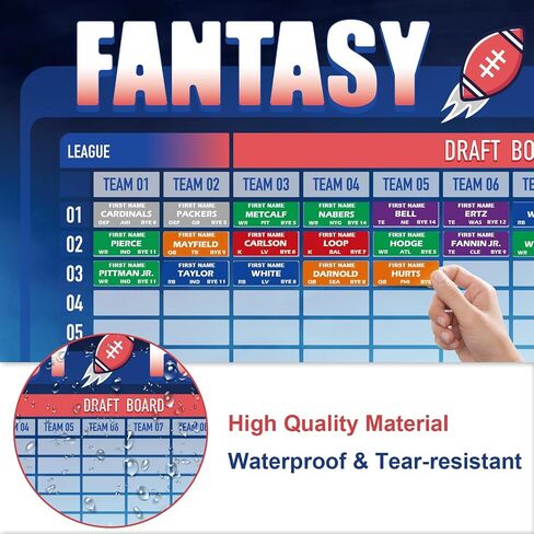 مجموعة Fantasy Football Draft Board 2026-2027 - 12 فريقًا، 20 جولة، أكثر من 600 ملصق لاعب وملصقات فارغة، مبتدئون محدثون وجدول مسودة لحفلات المسودة المباشرة in Kuwait
