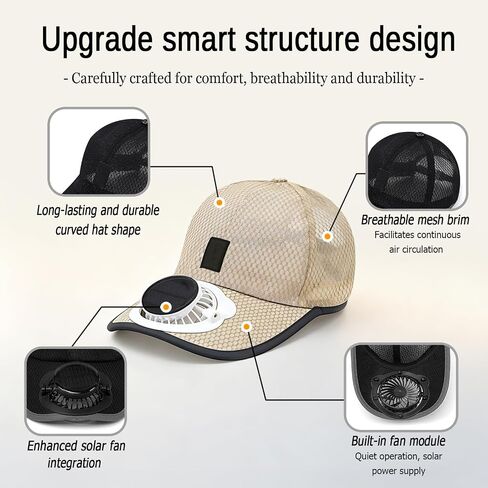 Solar Fan Hat,Mesh Baseball Cap with Built-in Cooling Fan,USB Rechargeable & Solar Powered Wide Brim Sun Hat for Men Women,Breathable Outdoor Cooling Hat for Fishing,Hiking,Camping,Gardening(Khaki) in Kuwait