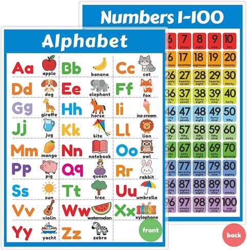 Joyvistalen Alphabet, Numbers 1-100, Laminated Educational Poster Chart(11.22x8.27inch) in Kuwait