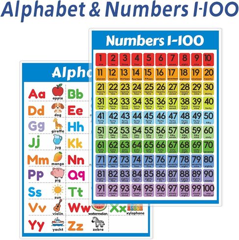 Joyvistalen Alphabet, Numbers 1-100, Laminated Educational Poster Chart(11.22x8.27inch) in Kuwait