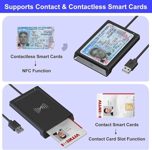 قارئ NFC وقارئ CAC، قارئ بطاقات ذكية عسكري 2 في 1 مع دعم NFC IC/ID/PIV/بطاقة البنك/الائتمان، قارئ بطاقة USB CAC مع تقنية النقر للقراءة NFC بدون تلامس، متوافق مع أجهزة Mac وWindows وAndroid وLinux in Kuwait