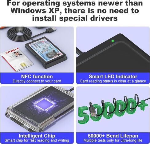 قارئ NFC وقارئ CAC، قارئ بطاقات ذكية عسكري 2 في 1 مع دعم NFC IC/ID/PIV/بطاقة البنك/الائتمان، قارئ بطاقة USB CAC مع تقنية النقر للقراءة NFC بدون تلامس، متوافق مع أجهزة Mac وWindows وAndroid وLinux in Kuwait