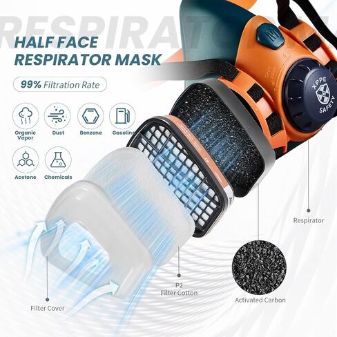Reusable Half Face Respirator Mask with Dual Filtration, Anti-Gas Anti-Dust, Suitable for Painting, Woodworking, Welding, Construction & DIY in Kuwait