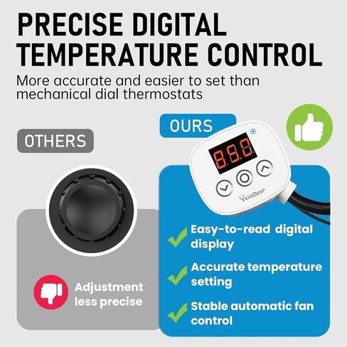 Digital Cooling Thermostat Outlet, 120V Plug-in Temperature Controller for Attic Fan and Exhaust Fan, Precise Temperature Control, 0–10H Timer, Forced Cooling in Kuwait
