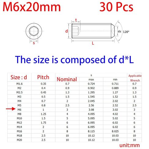 M6-1.0 x 20mm Black Hex Socket Set Grub Screws,Headless Cup Point,Flat Point Grub Bolt,Internal Hex Drive,Alloy Steel,12.9 Class Carbon Steel，External Thread 30 Pcs in Kuwait