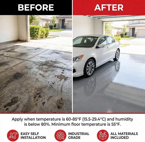 Garage Floor Epoxy Kit, 2K Epoxy Floor Paint with Tools, Epoxy Coating for Concrete - High Gloss, Water-Based, Low Odor, Scratch Resistant, Gray(2KG) in Kuwait