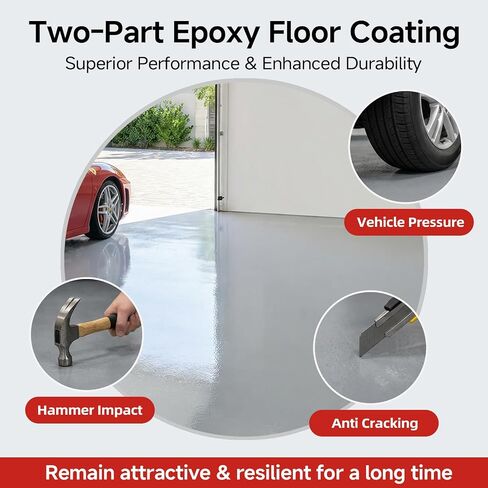 Garage Floor Epoxy Kit, 2K Epoxy Floor Paint with Tools, Epoxy Coating for Concrete - High Gloss, Water-Based, Low Odor, Scratch Resistant, Gray(2KG) in Kuwait