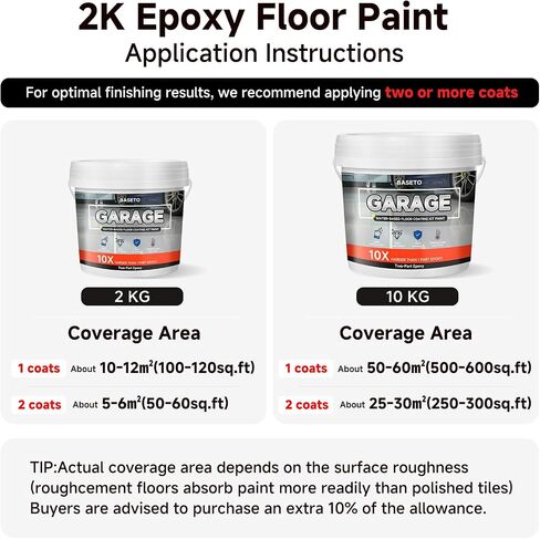 Garage Floor Epoxy Kit, 2K Epoxy Floor Paint with Tools, Epoxy Coating for Concrete - High Gloss, Water-Based, Low Odor, Scratch Resistant, Gray(2KG) in Kuwait