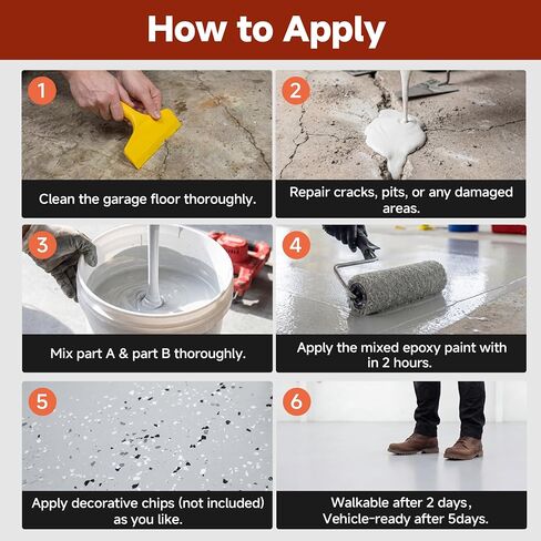 Garage Floor Epoxy Kit, 2K Epoxy Floor Paint with Tools, Epoxy Coating for Concrete - High Gloss, Water-Based, Low Odor, Scratch Resistant, Gray(2KG) in Kuwait