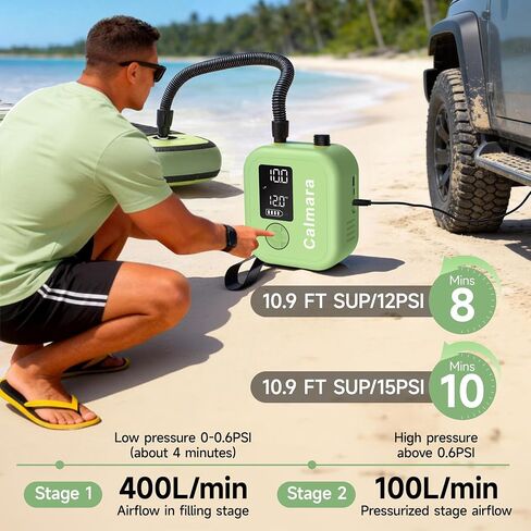 B1 Electric Paddle Board Pump,Rechargeable 10000mAh Cordless/12V DC 22 PSI High Pressure SUP Pump,Inflation & Deflation,Auto-Off for Stand Up Surfing Kite,Tent,Boat Gift for Men in Kuwait