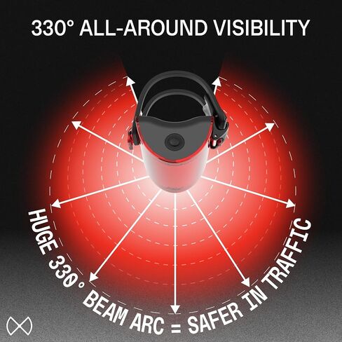 Knog Cobber Mini Rear Bike Light,75 Lumens USB-C Rechargeable LED Bicycle Tail Light,330° Beam Angle,5 Modes, IP67 Waterproof,Compact & Lightweight Design,Compatible with Standard & Aero Seat Post | bike-taillights in Kuwait