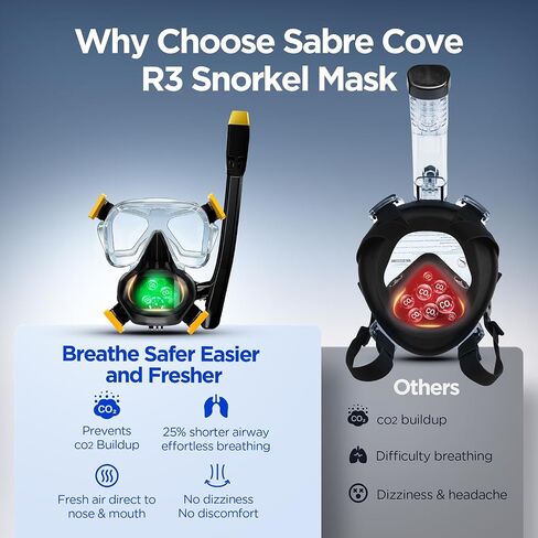Full Face Snorkel Mask for Adults Teen, Snorkel Mask with Ear Equalization, Quick Release Anti-Leak and Anti-Fog with Mesh Bag for Snorkels, Portable Snorkeling Gear with Detachable Camera Mount in Saudi Arabia