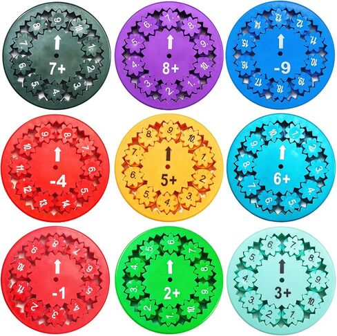 Math Fidget Spinners,are Educational Spinning Educational Toys Designed for Mathematical Operations. They are Suitable for Students in Grades 1 to 3 to Practice Addition and Subtraction 9PCS in Saudi Arabia