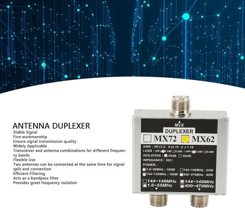 وحدة تجميع الهوائي، وحدة تجميع الموجات القصيرة VHF UHF HF ذات الموجة القصيرة ثلاثية الموجات، وحدة تجميع الهوائي على الوجهين، وحدة تجميع الهوائي على الوجهين in Kuwait