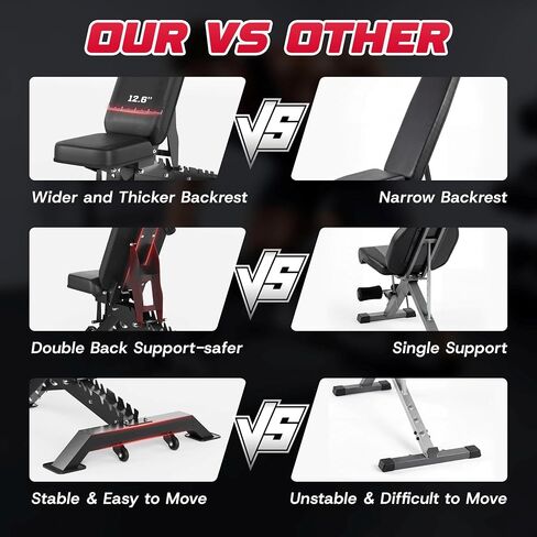 JELENS WB02 Adjustable Weight Bench for Home Gym, 660LBS Flat/Incline Workout Bench Press with Fast Adjustment, Thick Cushion, Silent Wheels for Strength Training in Kuwait