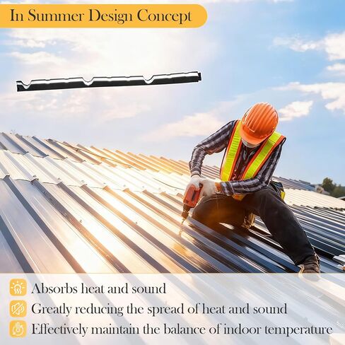 20 Pack Upgraded Outside 12 in R Panel Metal Roof Foam Closure Strips with Self-Adhesive in Kuwait