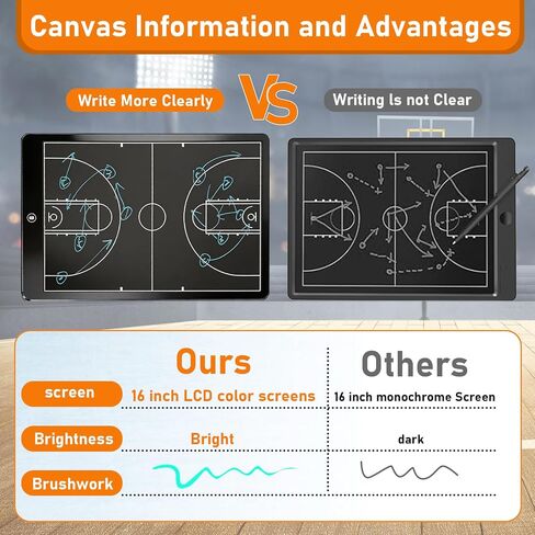 Basketball Coaching Board,16 Inch LCD Coach Clipboard with Pen Basketball Marker Training for Training Teaching Coach Competition Command,Tactical Drawing Tablet in Kuwait