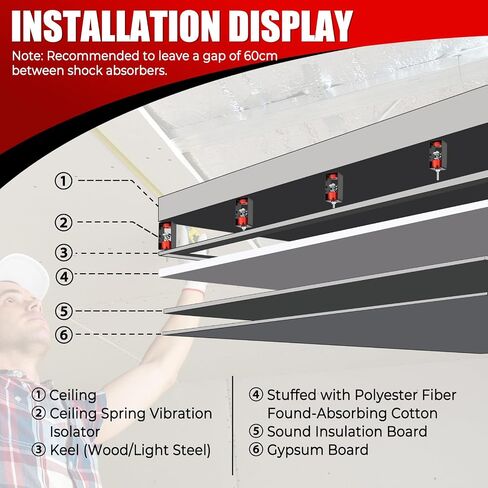 NATGAI 10 Pack Ceiling Spring Vibration Isolator Hangers for A/C Air Handler Bedroom Theater Studio, Anti Vibration, 110 Lb Capacity, 1.20" Deflection in Kuwait
