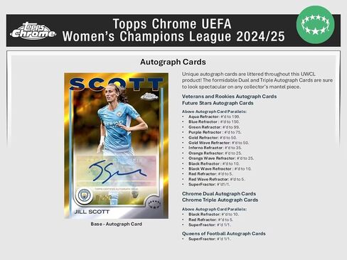 2024/25 Topps Chrome UEFA للسيدات دوري أبطال أوروبا لكرة القدم الناسف بطاقة التداول 7 عبوات صندوق ناسف (3 متوازيات منكسرة صغيرة للألماس لكل صندوق!) in Kuwait