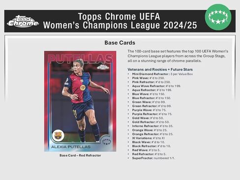 2024/25 Topps Chrome UEFA للسيدات دوري أبطال أوروبا لكرة القدم الناسف بطاقة التداول 7 عبوات صندوق ناسف (3 متوازيات منكسرة صغيرة للألماس لكل صندوق!) in Kuwait