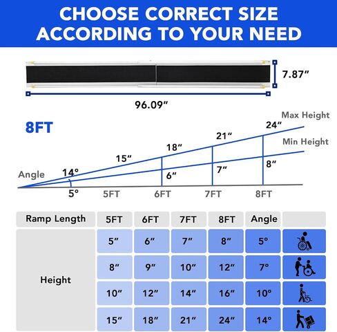 Telescoping Wheelchair Ramps 8 ft, Adjustable Wheelchair Ramp for Steps Ramps, Aluminum Portable Wheelchair Ramps with Storage Bag, Weight Capacity 600 LBS in Kuwait