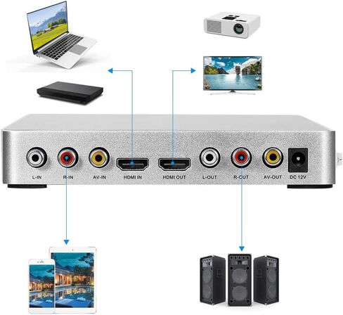 KM200 كاريوكي جهاز مزج الصوت المحمولة نظام ستيريو رقمي ديو 4K/2K HDMI مضخم كاريوكي مع ميكروفون مزدوج الولايات المتحدة التوصيل in Kuwait