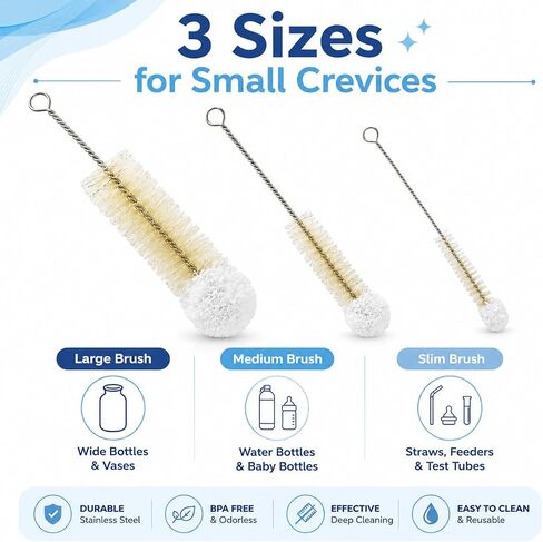 Multi-Use Bendable Bottle Brush Set - Small Crevice Cleaning Brushes for Hydro Flasks, Wine Bottles & Small Containers in Kuwait