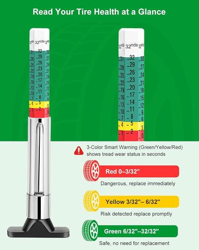 GODESON Tire Tread Depth Gauge & Pencil Tire Pressure Gauge 10-75 PSI, Calibrated to ANSI B40.1 Grade B(±2%), Color-Coded Tread Indicator, 4 Valve Caps & Storage Case, Tire Safety Kit for Cars, SUVs in Saudi Arabia