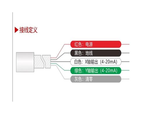 مقاييس ميل العمود الفردي والمزدوج مع مخرج تيار تناظري لقياس الزاوية MCA418T/428T(عمود واحد MCA418T) in Kuwait