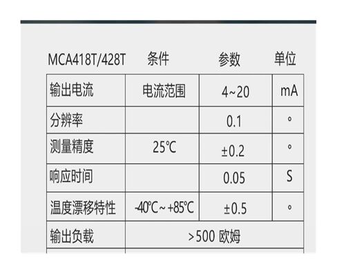 مقاييس ميل العمود الفردي والمزدوج مع مخرج تيار تناظري لقياس الزاوية MCA418T/428T(عمود واحد MCA418T) in Kuwait