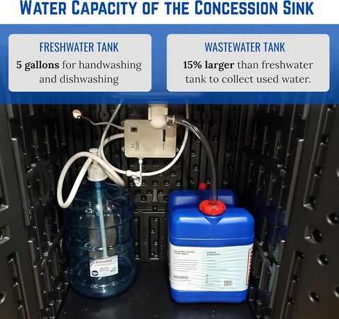 Portable Sink – Single Basin Portable Handwashing Station with Cold Water | Portable Sink for Washing Hand – Portable Hand Washing for Food Truck, Concession Stands or Commercial Use in Saudi Arabia
