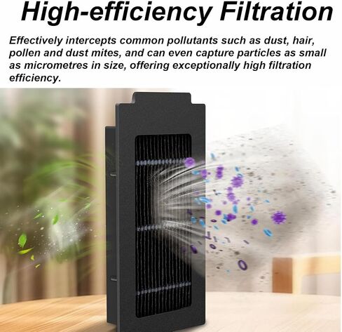 Robot Vacuum Filter Replacement 3PCS, High Efficiency Particle Dust Filter, Fit for Ecovacs T50 Pro Omni and T30C Omni Series Vacuum Cleaners, Black in Kuwait