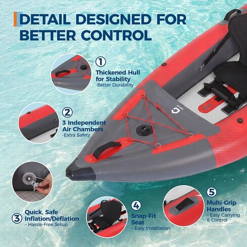 Durable Inflatable Kayak for 2 Adults - Mesh & Brushed PVC, Padded Seats, 3 Fins, Hand Pump, Collapsible, 12.5FT/450LBS, Size: 381 * 95 * 42cm in Saudi Arabia