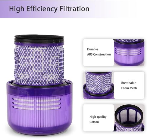 4 Pack Vacuum Filters Replacement for Dyson V11 Torque Drive, V11 Animal, V11 Complete, V11 Extra, V15 Detect, V15s Detect Submarine, Replaces Part #970013-02 in Kuwait